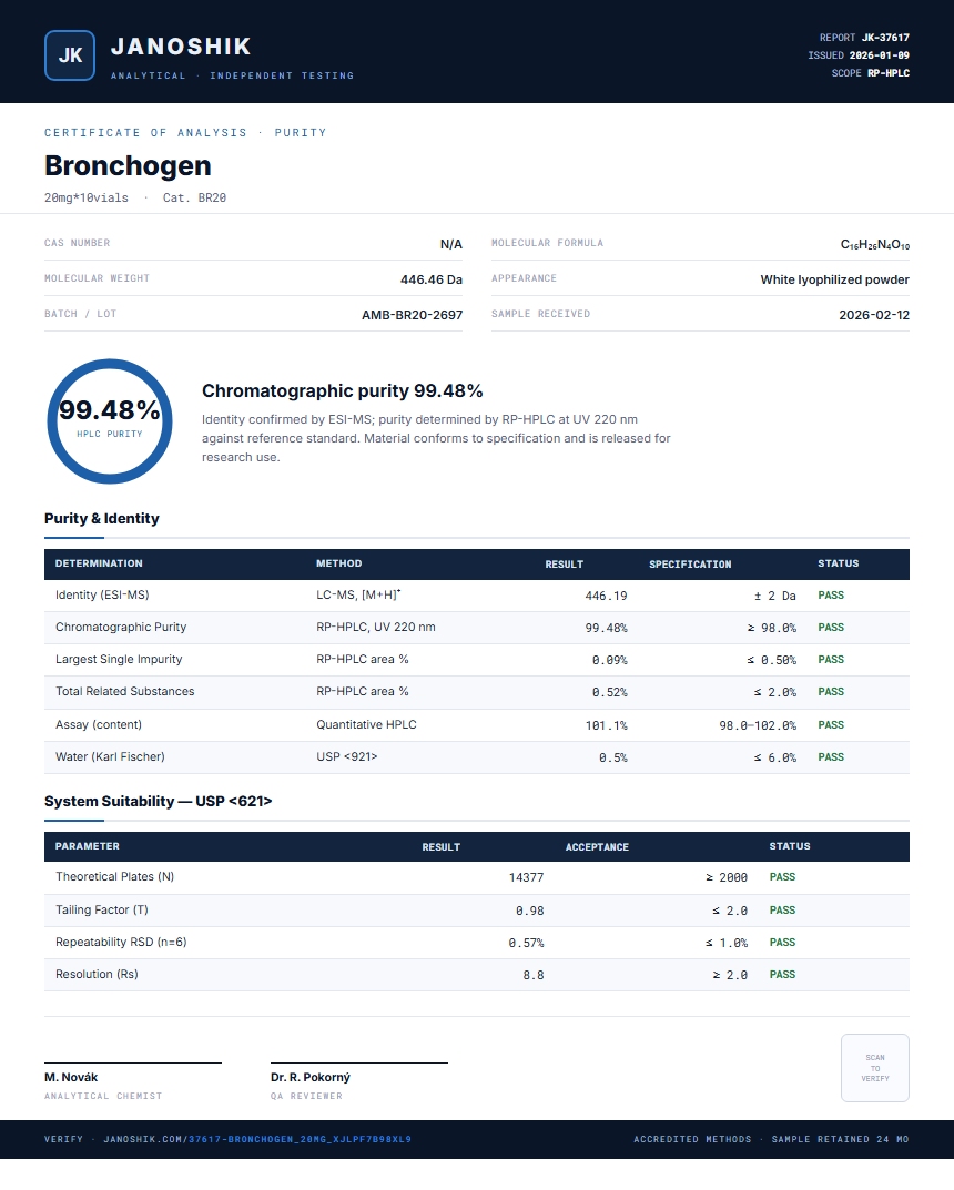 Bronchogen Purity (HPLC) report by Janoshik Analytical