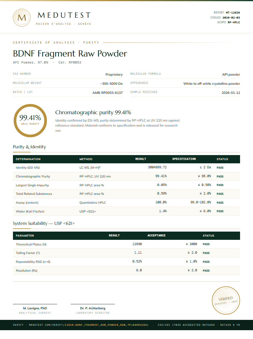 BDNF Fragment Raw Powder Purity Test Report by Medutest