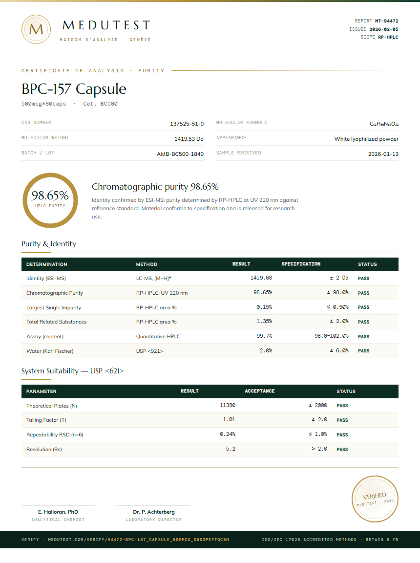 BPC-157 Capsule Purity Test Report by Medutest