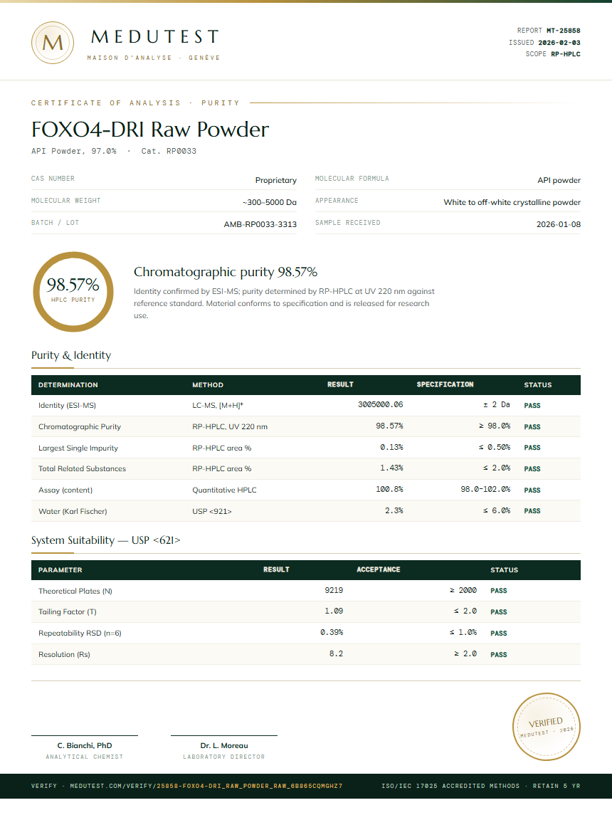 FOXO4-DRI Raw Powder Purity Test Report by Medutest