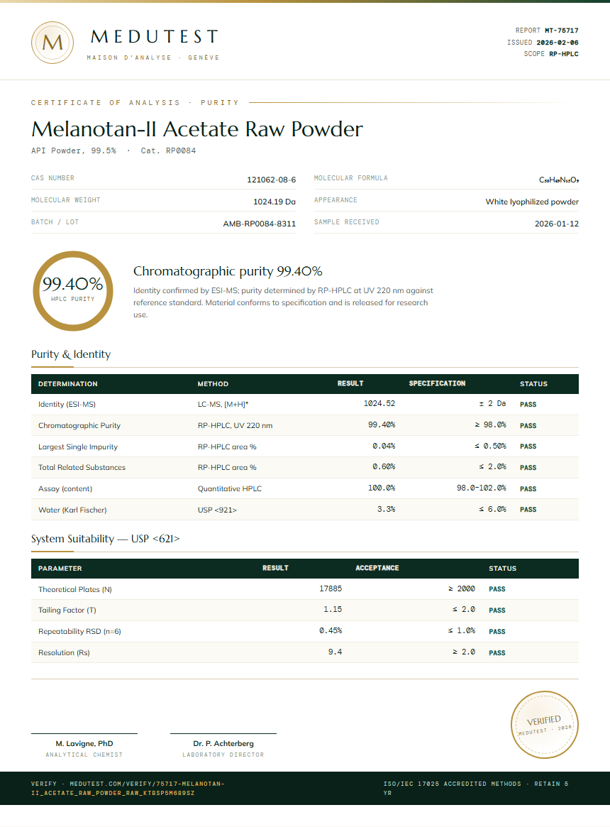 Melanotan-II Acetate Raw Powder Purity Test Report by Medutest