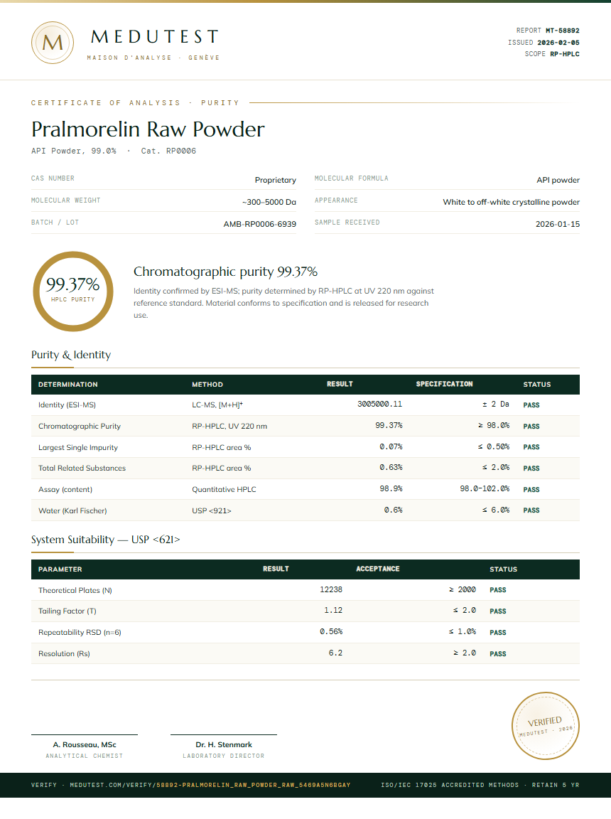 Pralmorelin Raw Powder Purity Test Report by Medutest