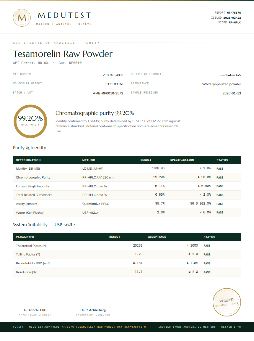 Tesamorelin Raw Powder Purity Test Report by Medutest