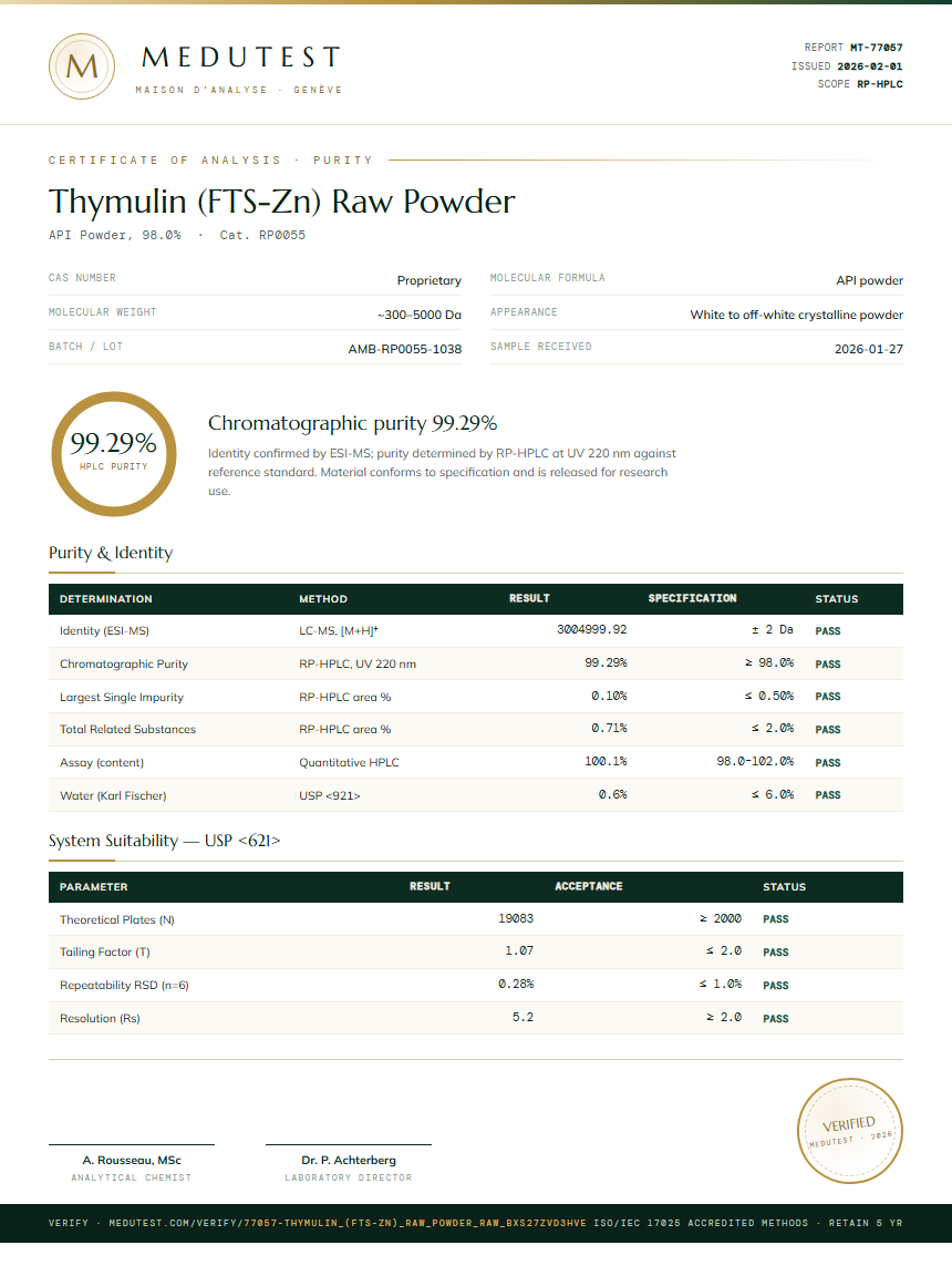 Thymulin (FTS-Zn) Raw Powder Purity Test Report by Medutest
