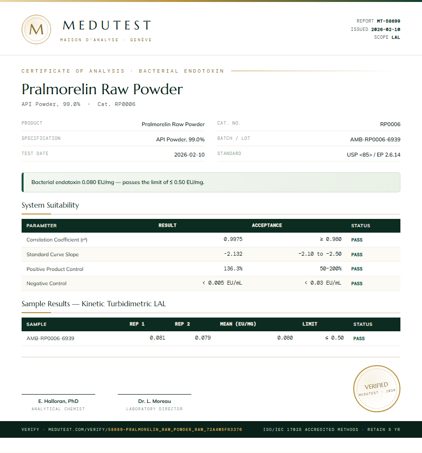 Pralmorelin Raw Powder Endotoxin report by Medutest