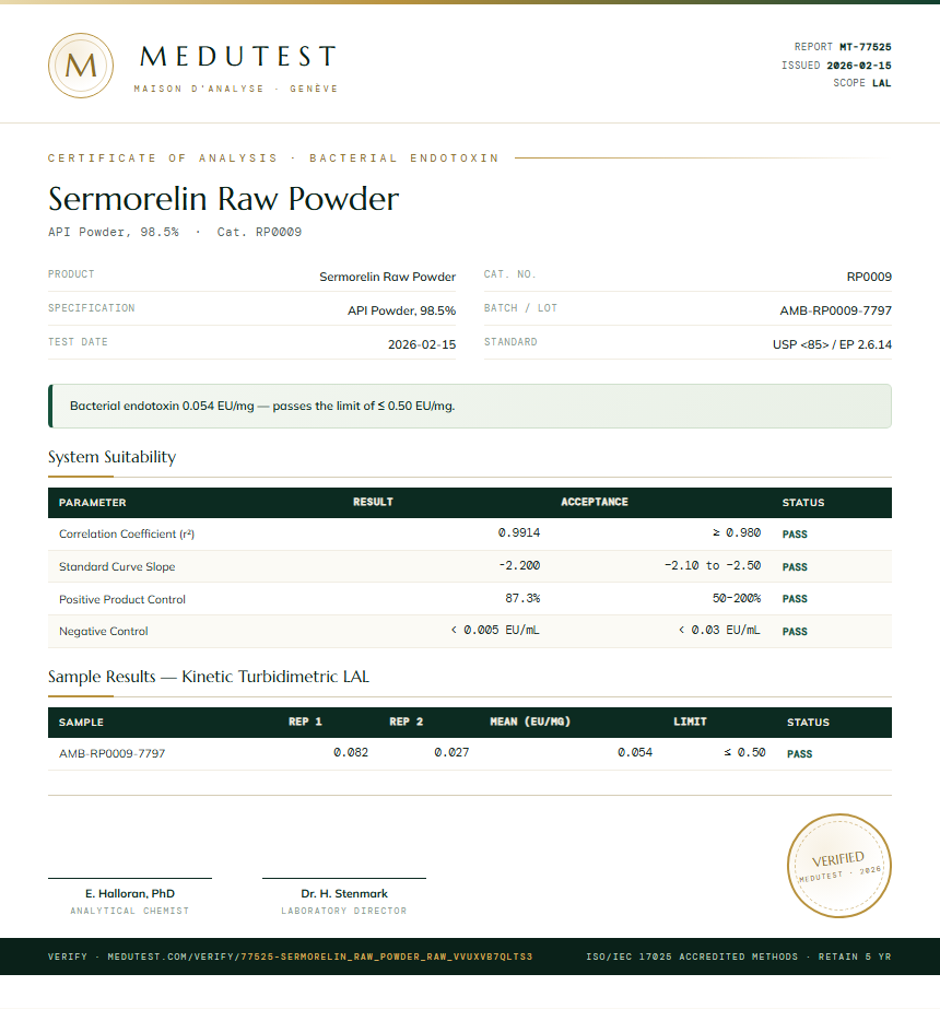 Sermorelin Raw Powder Endotoxin report by Medutest