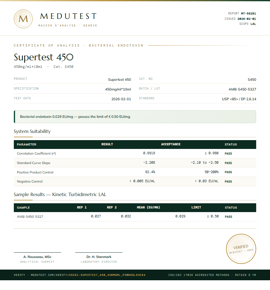 Supertest 450 Endotoxin report by Medutest