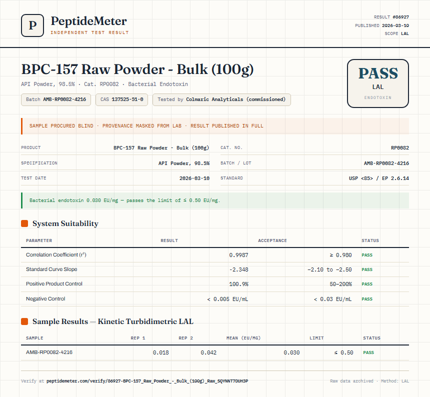 BPC-157 Raw Powder - Bulk (100g) Endotoxin report by PeptideMeter