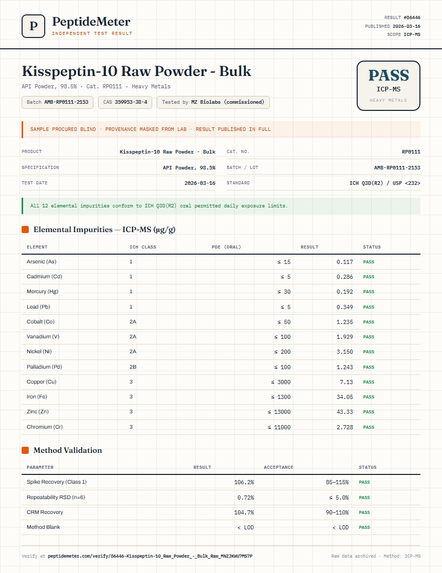 Kisspeptin-10 Raw Powder - Bulk Heavy Metals report by PeptideMeter