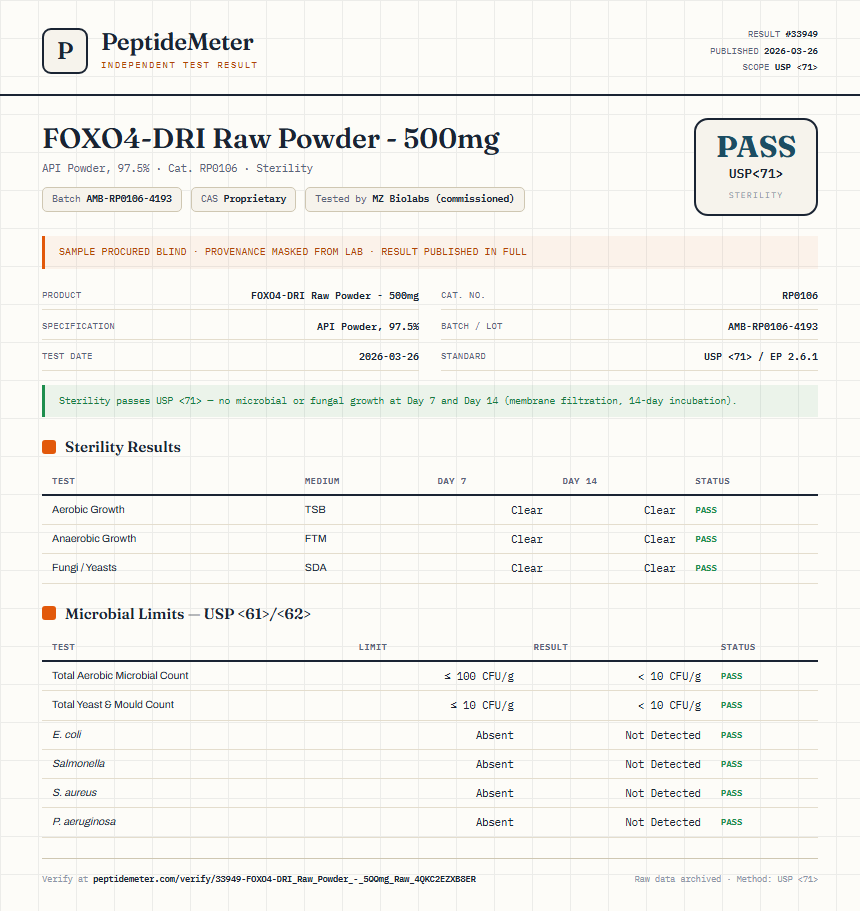 FOXO4-DRI Raw Powder - 500mg Sterility report by PeptideMeter