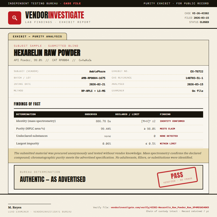 Hexarelin Raw Powder Purity (HPLC) report by VendorInvestigate