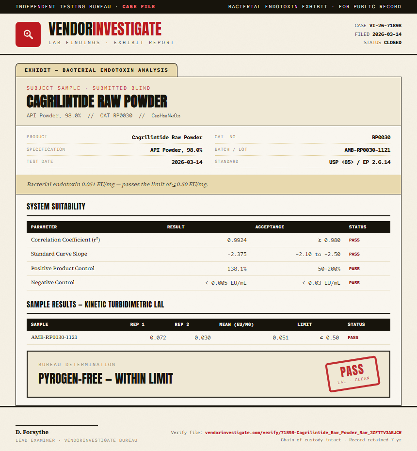 Cagrilintide Raw Powder Endotoxin report by VendorInvestigate