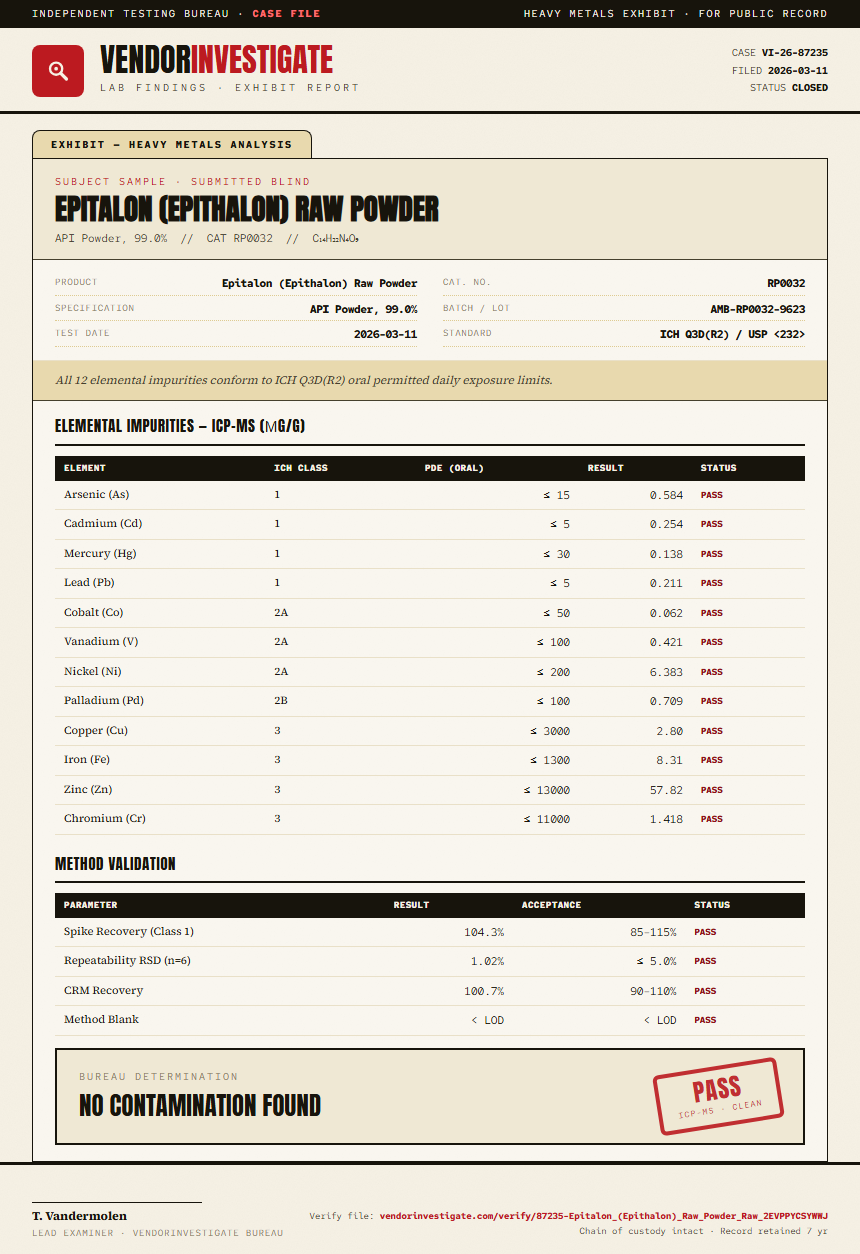Epitalon (Epithalon) Raw Powder Heavy Metals report by VendorInvestigate
