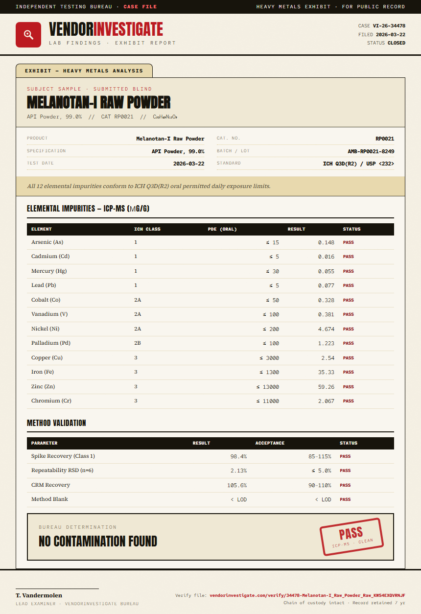 Melanotan-I Raw Powder Heavy Metals report by VendorInvestigate
