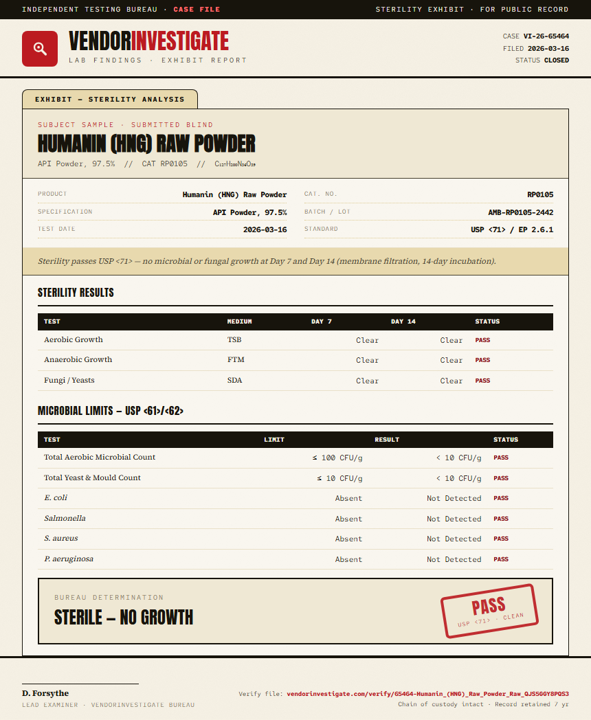 Humanin (HNG) Raw Powder Sterility report by VendorInvestigate