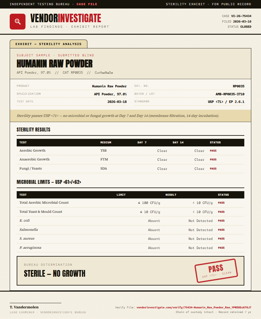 Humanin Raw Powder Sterility report by VendorInvestigate
