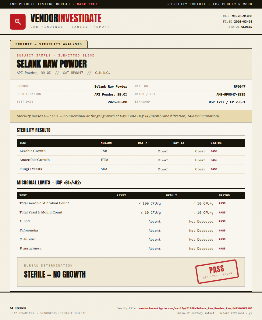 Selank Raw Powder Sterility report by VendorInvestigate